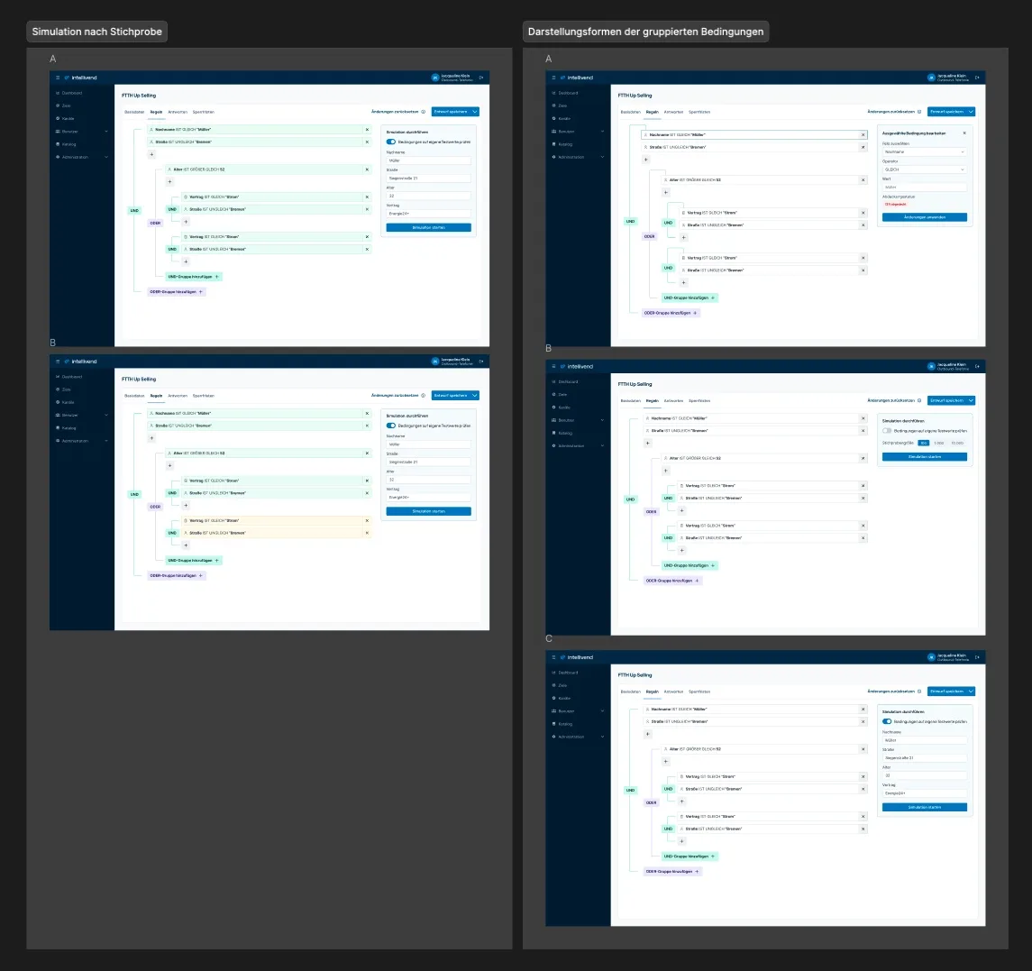 Figma-Prototyp mit rasterförmig angeordneter Klickstrecke einer komplexen Regel-Konfiguration