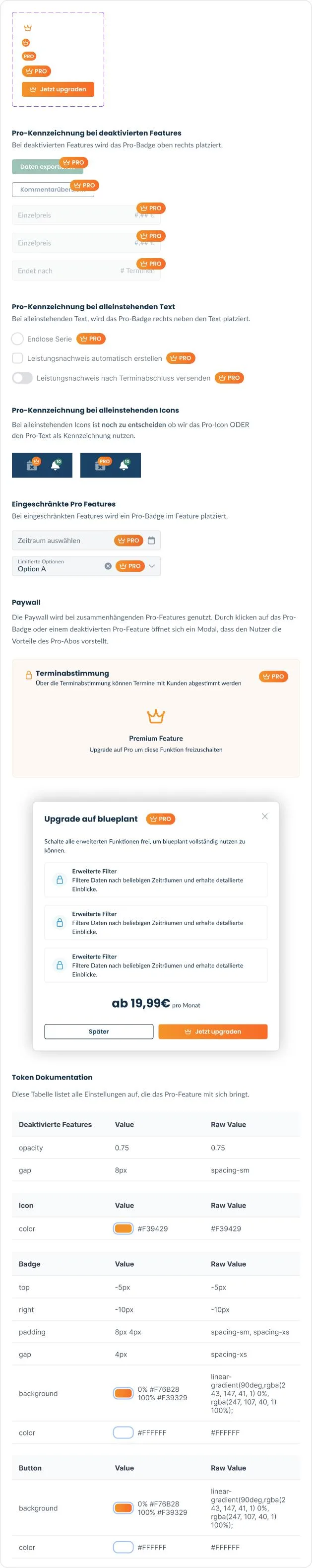 UI-Spezifikation für die Kennzeichnung von Premium-Inhalten in blueplant, mit Badges, Paywall und Upgrade-Modal